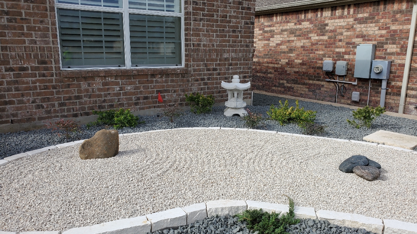 DBM Landscape at work